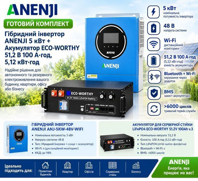 Комплект ANENJI 5 кВт + ECO-WORTHY 51,2 В 100 А 5,12 кВт год Bluetooth + Wi‑Fi 591840412-2 фото