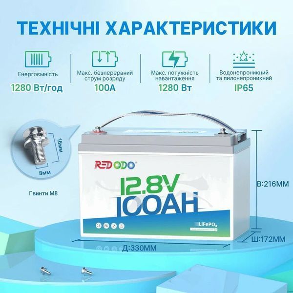 Комплект резервного питания 4кВт: инвертор Anenji ANJ-4000W 24V Wi-Fi + 2 аккумулятора LiFePO4 Redodo 12.8V 100Ач 1280 Wh 2798168792 фото
