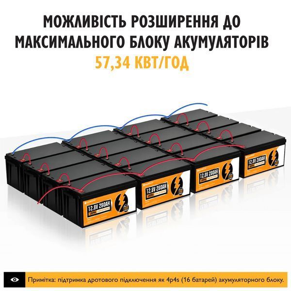 Аккумулятор LiFePO4 Eco-Worthy 12.8V 280Ah Bluetooth 3584 Wh | BMS >6000 циклов, литий-железо-фосфатная батарея US-L13080202117-1 фото