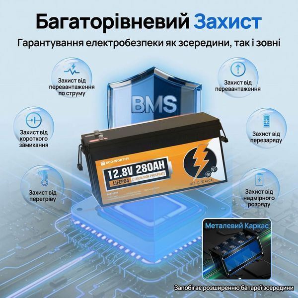 Акумулятор LiFePO4 Eco-Worthy 12.8V 280Ah (Bluetooth)  L13080202117-1  фото
