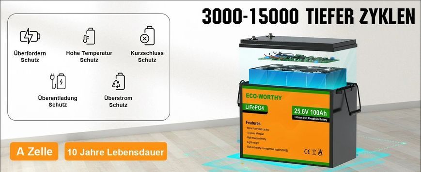 Аккумулятор LiFePO4 Eco-Worthy 25.6V 100Ah ECO-LFP2410002 ECO-LFP2410002 фото